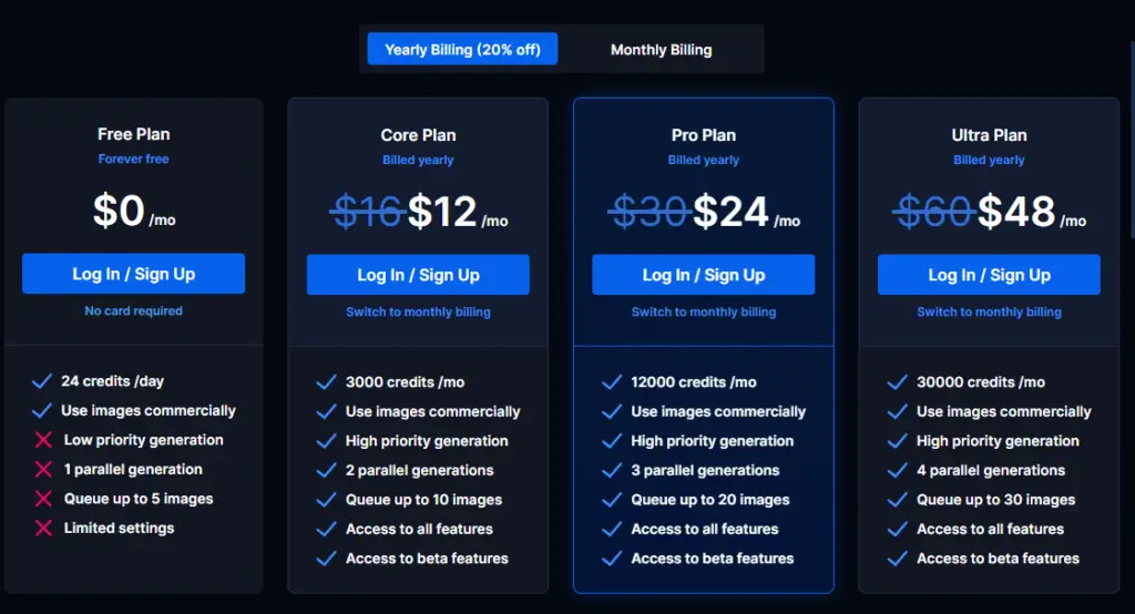 Dreamlike Art Pricing