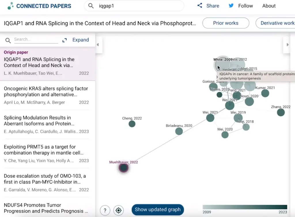 Connected Papers