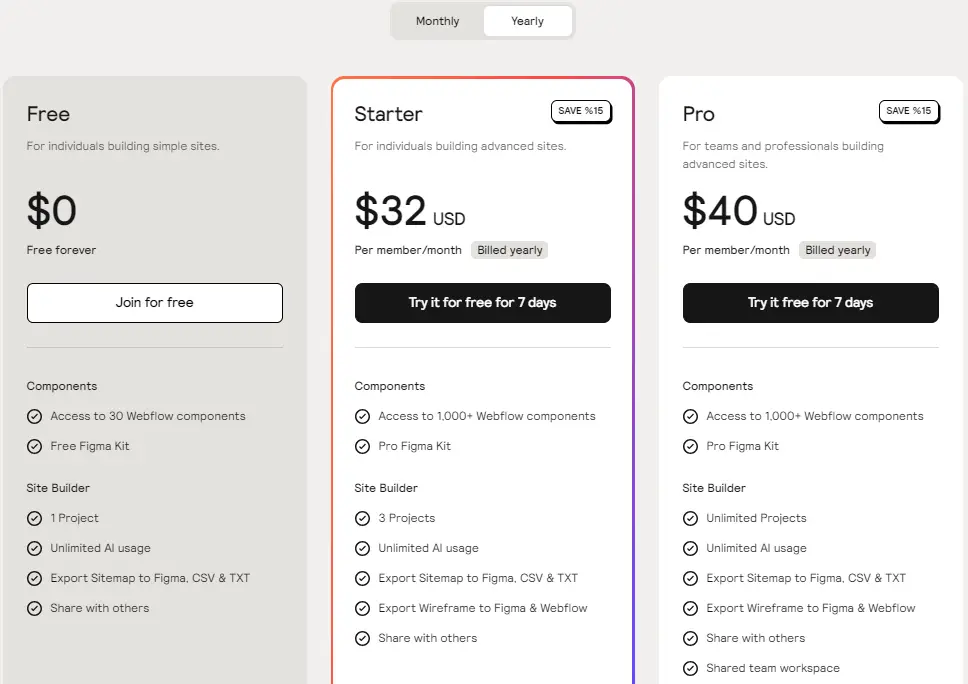 Relume AI pricing